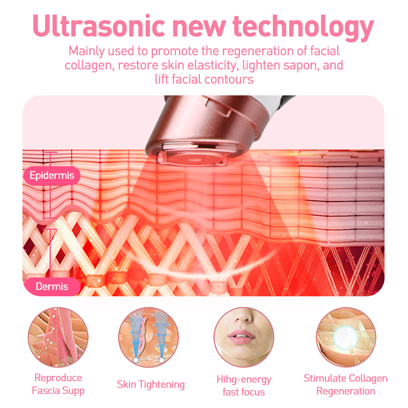 Nueva Mini Máquina HIFU Ultras - Skincare Qv reseña y precio